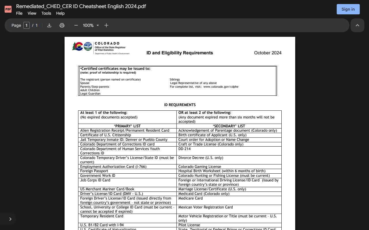 Lakewood divorce records eligibility and identification requirements for access